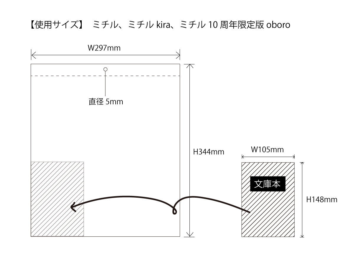 “ミチル、ミチルKiraサイズイメージ”