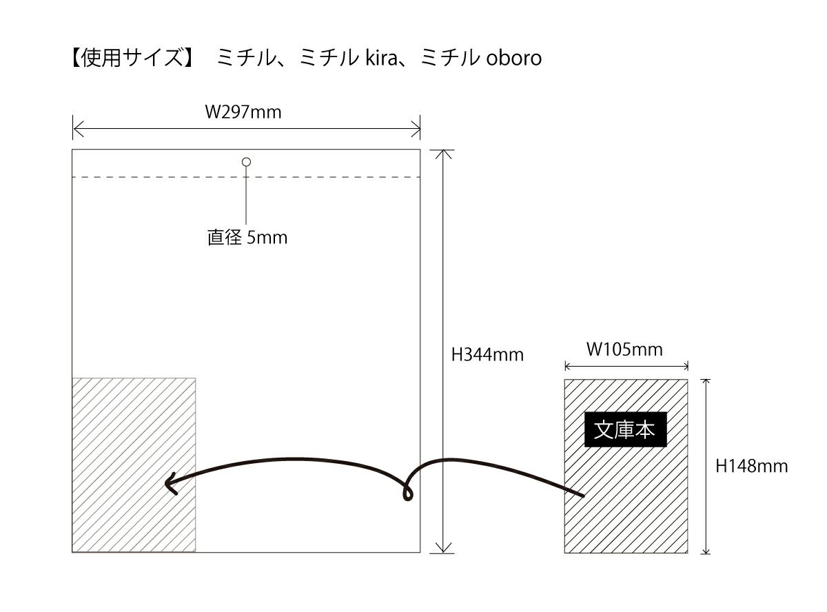 月の満ち欠けカレンダー ミチル kira 