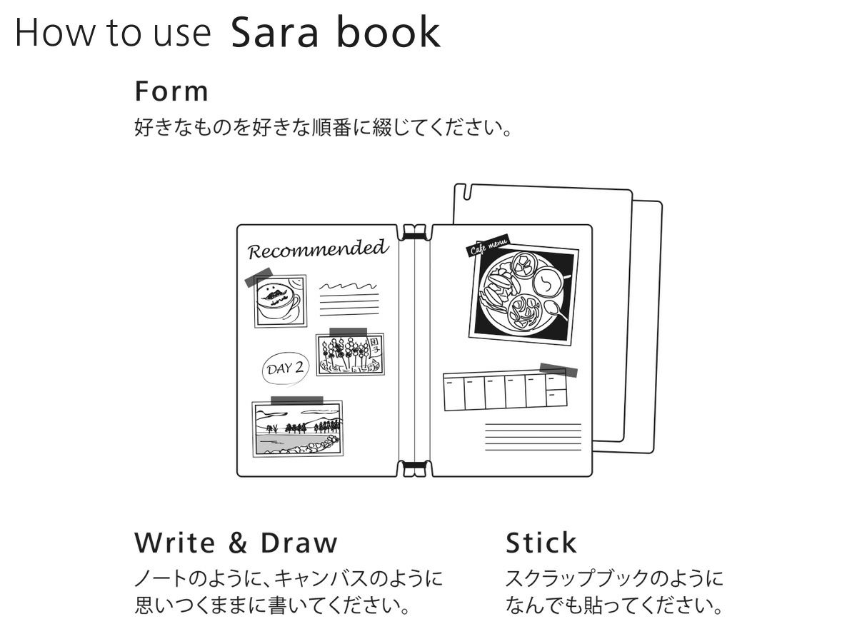 自分でカスタムできるノートブックSara book 書くことも、描くことも、貼ることもできます。