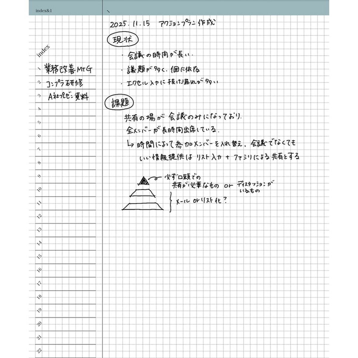 is amulet. 差がつくおしごと手帳2026 ［1月はじまり］